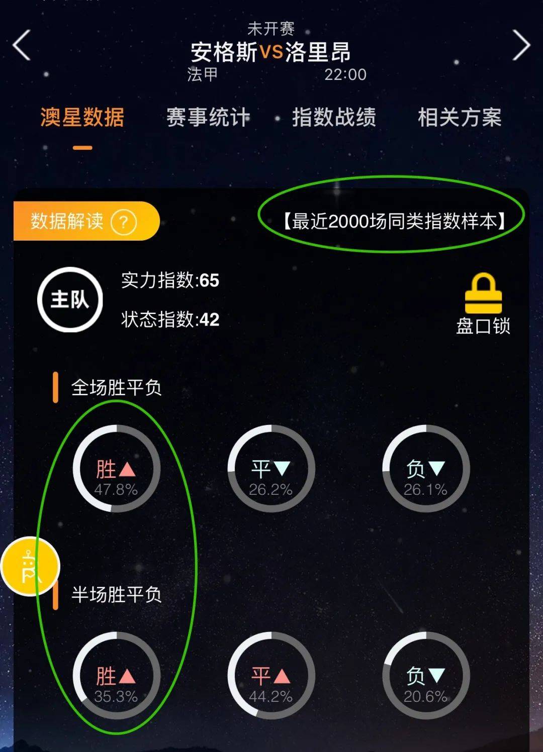 下来的赛季